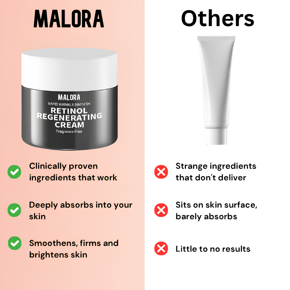 Retinol Body Cream